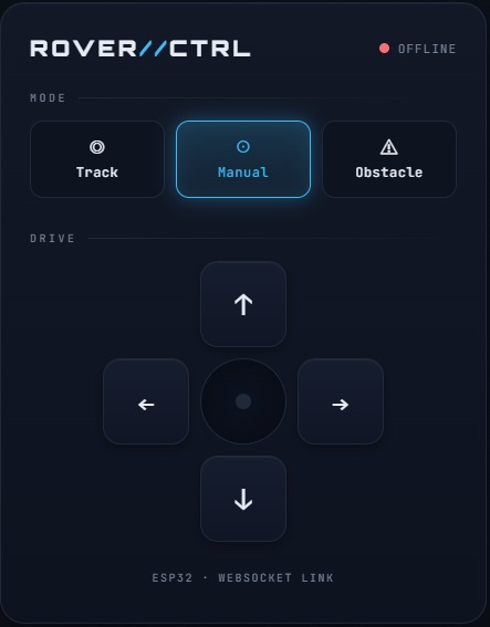Car app fig