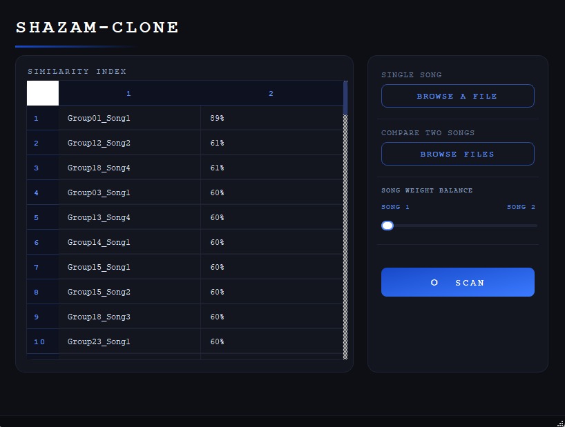 Song recog app example